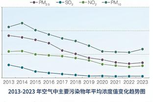 ?塔图姆25+6 文班21+7 凯尔特人6人上双大胜马刺