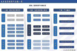 追梦：哈姆因为湖人本赛季成绩受到很多批评 这些批评都是垃圾