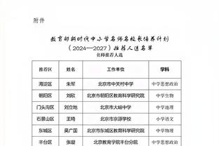 小佩顿谈追梦被禁赛五场：我们都支持他 直到他重返赛场