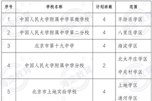 热记：希罗核磁共振检查结果显示为过度伸展 没有遭遇结构性损伤