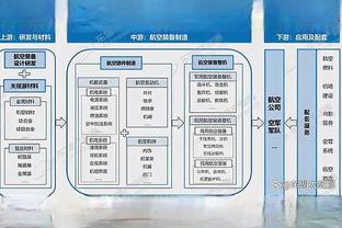 活球时努涅斯未追球却找裁判要点，卡拉格：早打空门不就完了！